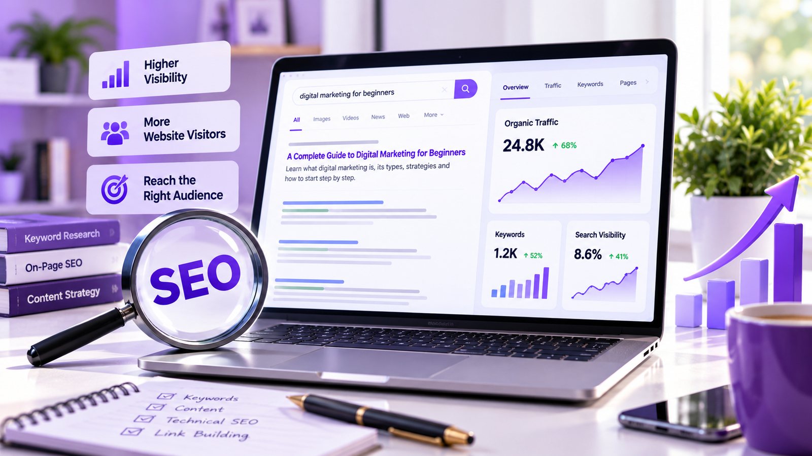 What is digital marketing guide for beginners featuring a laptop with marketing analytics and online marketing tools